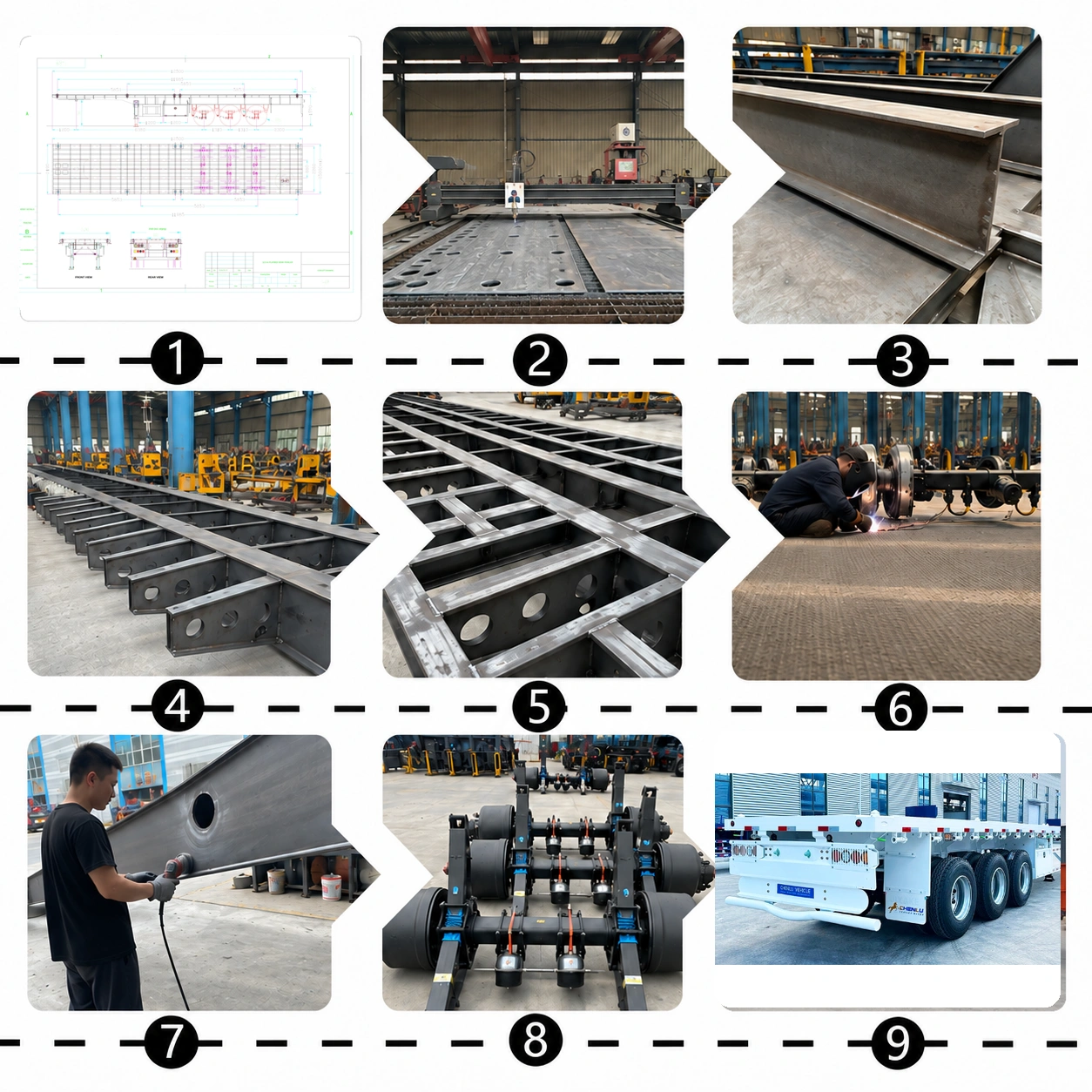 12.5m 3 axle flatbed semi trailer configuration reference