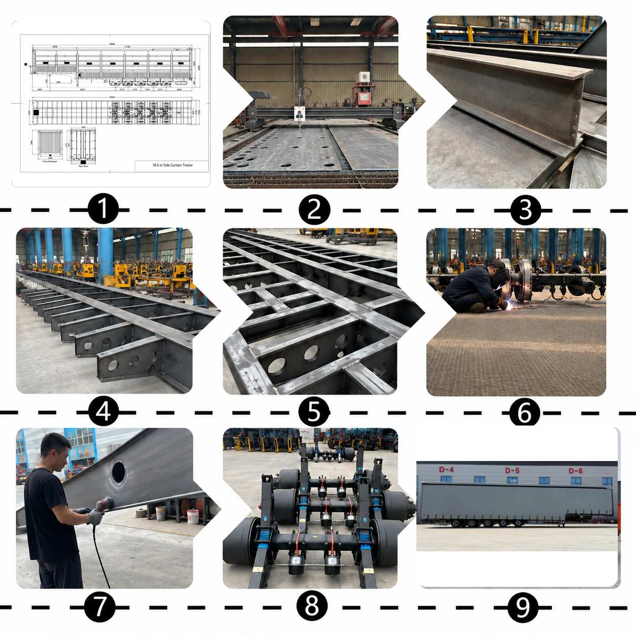Trailer production sequence from steel cutting to final assembly