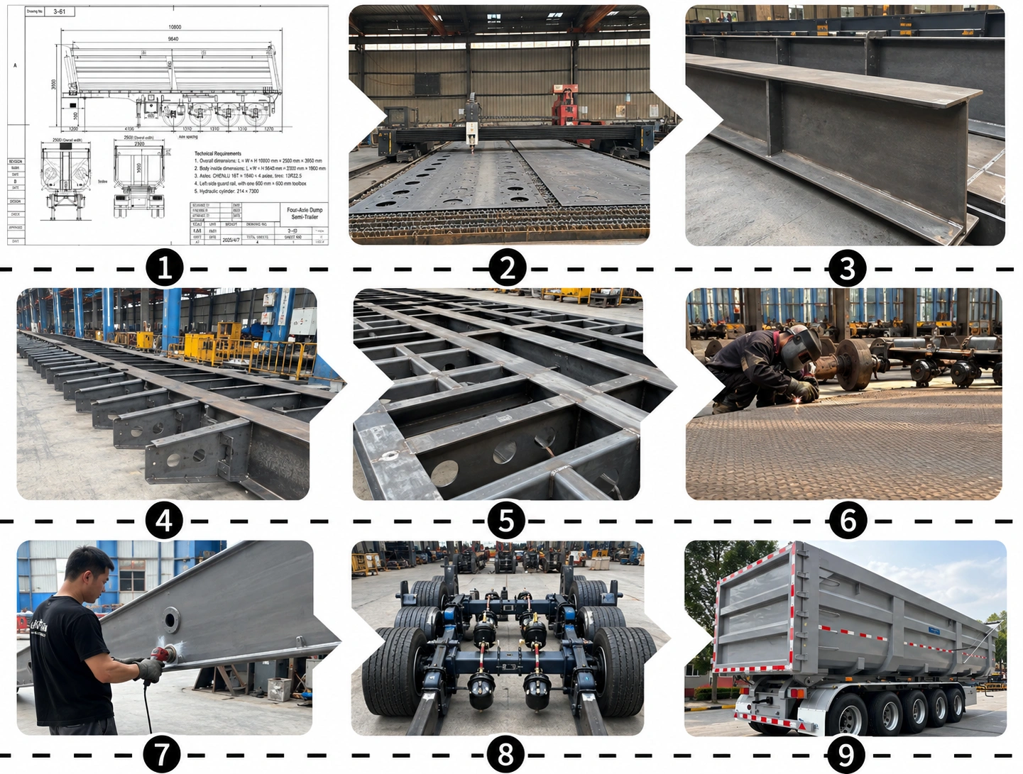 CHENLU semi-trailer production process overview