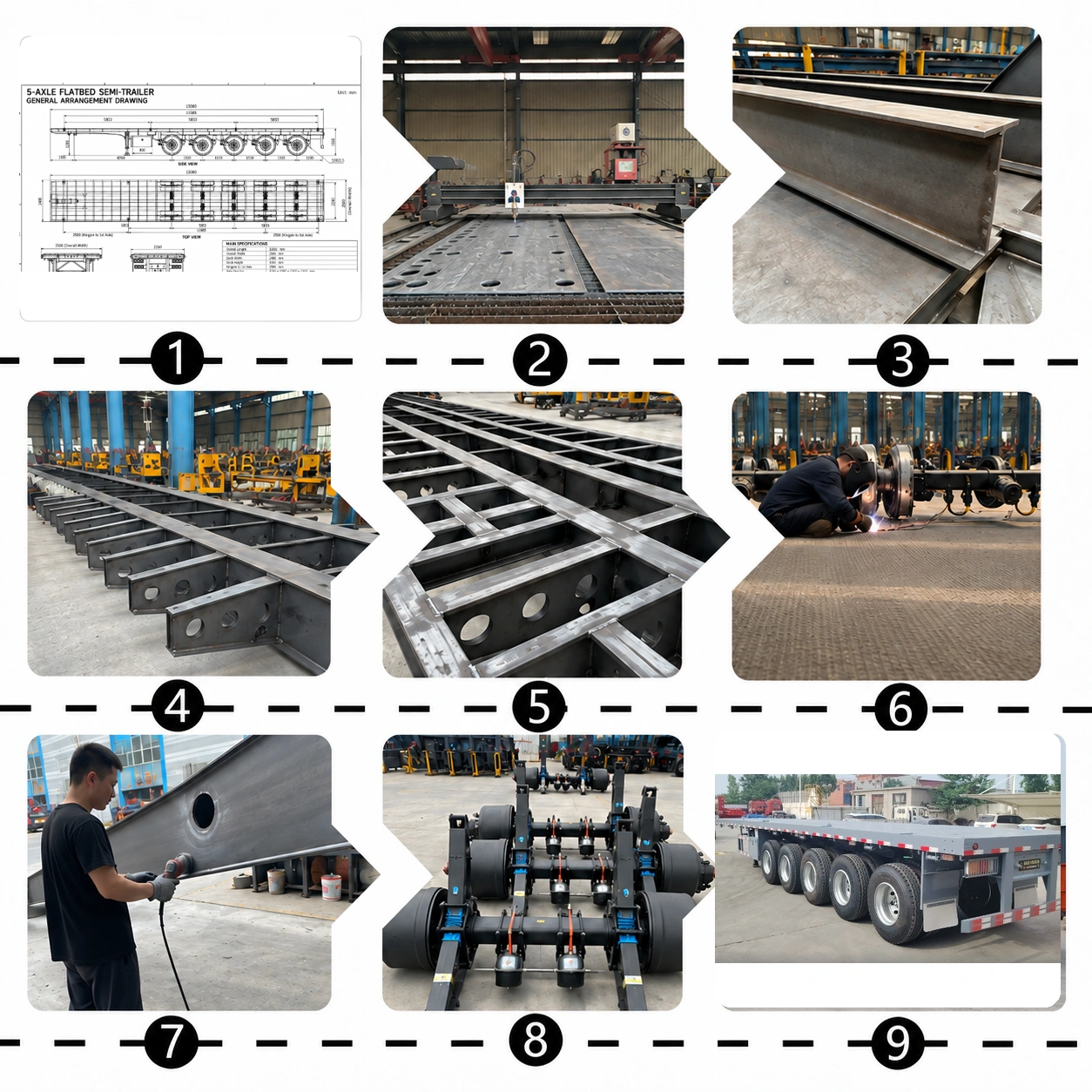 Semi-trailer frame fabrication and assembly process at Chenlu factory